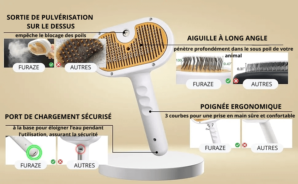 Brosse pour animaux FURAZE™