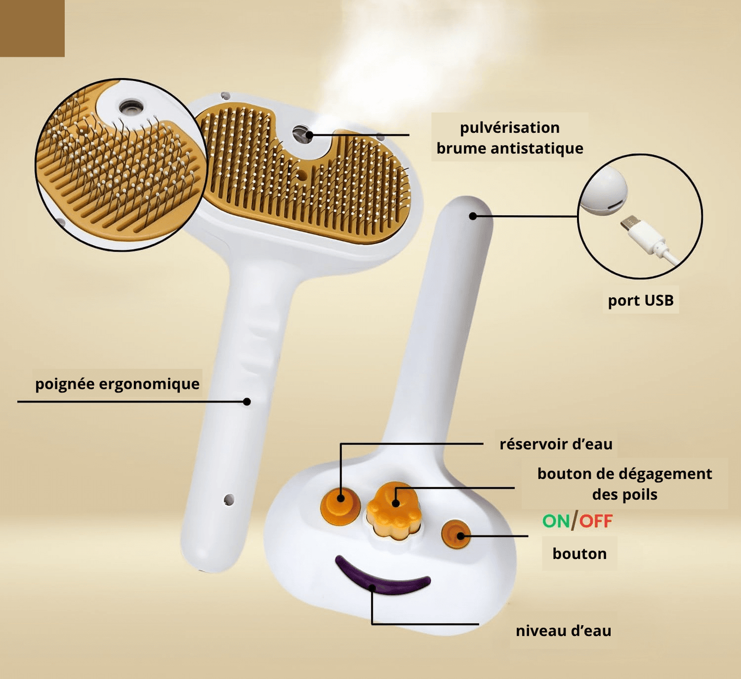 Brosse pour animaux FURAZE™